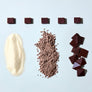 Single-Origin Truffle Collection